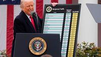 Trump Imposes 50% Tariffs on Canadian Goods