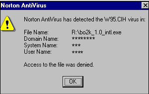malware