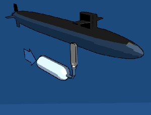 submarine