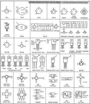 semiconductor