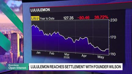 Lululemon Settles with Founder