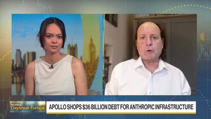 Anthropic Valued at $965 Billion