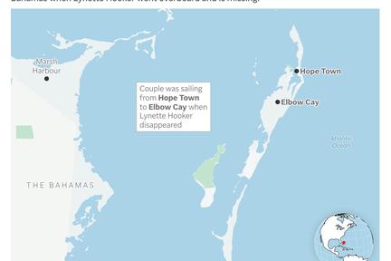 Husband Arrested in Bahamas Disappearance