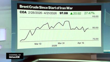 Hormuz Blockade Drives Global Energy Crisis