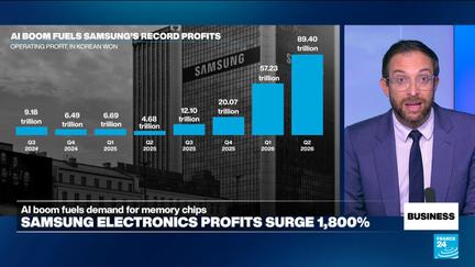 Samsung Profit Soars 1,800% on AI Boom