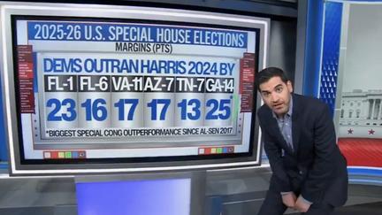 Democrats Flip Key Wisconsin Seat