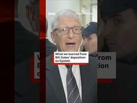 Bill Gates Testifies on Epstein Ties