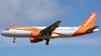 EasyJet warns of fuel uncertainty