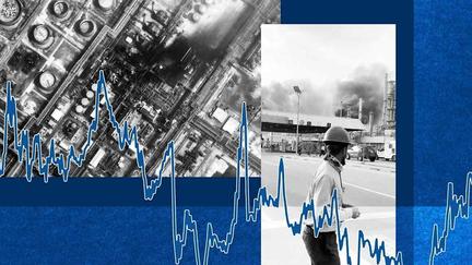 Global Oil and Inflation Shock