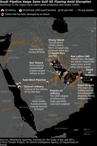 Saudi Arabia restores key oil pipeline