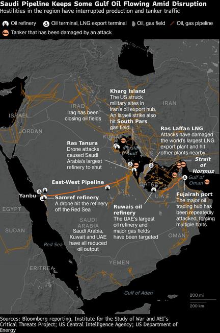 Saudi Arabia Restores Oil Pipeline