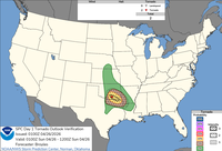 Tornadoes kill two in Texas