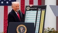 US accuses 40+ countries of helping China dodge tariffs