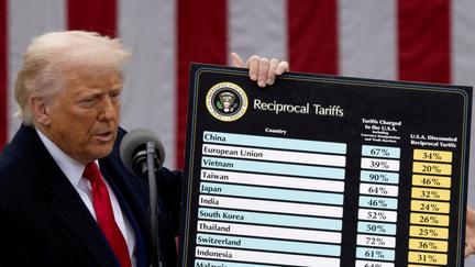 US launches tariff refund portal