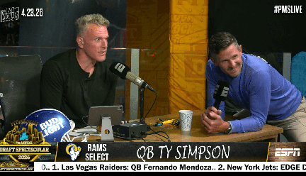 Ty Simpson Joins the Rams