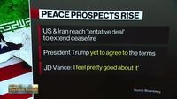 US and Iran Ceasefire Deal